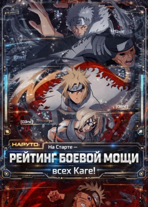 Наруто: Рейтинг боевой мощи всех Каге!